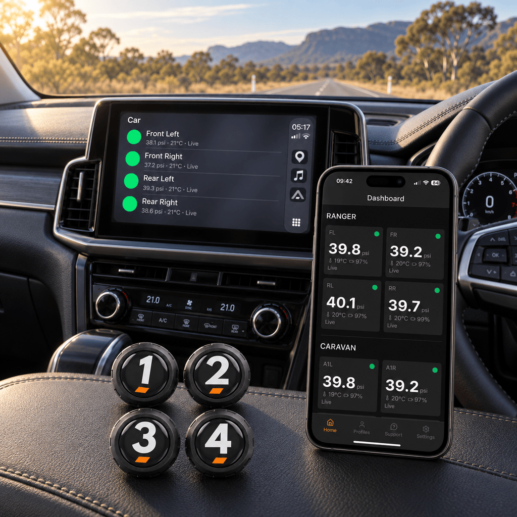 Tyre Pressure Monitoring System (TPMS) for Caravans, Trailers & 4WD - SAVR | Tyre Pressure Monitoring System